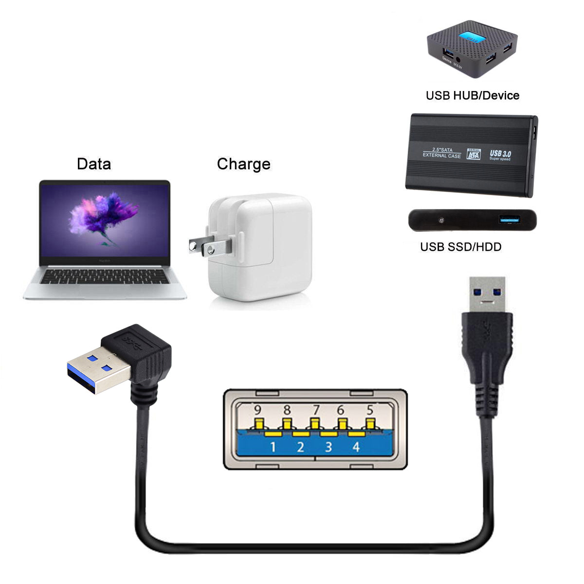 Chenyang Up Angled USB 3.0 Type-A Male to Straight 3.0 Type-A Male Data 5Gbps Cable U3-069-UP