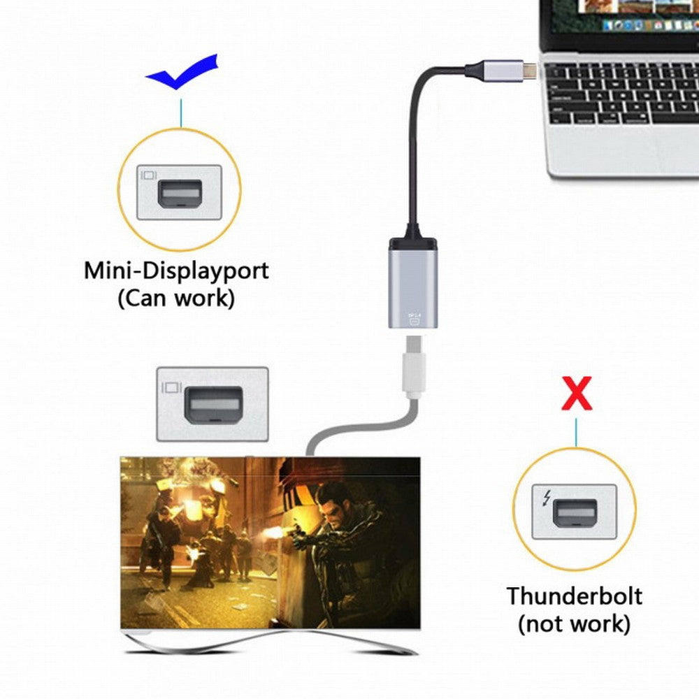 Chenyang USB-C Type C to Mini DP Displayport Cable Adapter 4K 2K 60hz for Tablet Phone Laptop UC-006-MDP