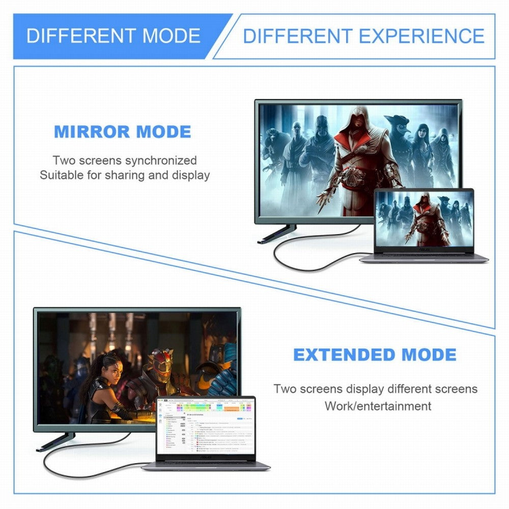 Chenyang HDMI Male to HDMI 2.1 Female Vertical 90 Degree Right Up Angled Low Profile UHD Extension Adapter Support 8K 60hz HDTV HD-011-A8K08