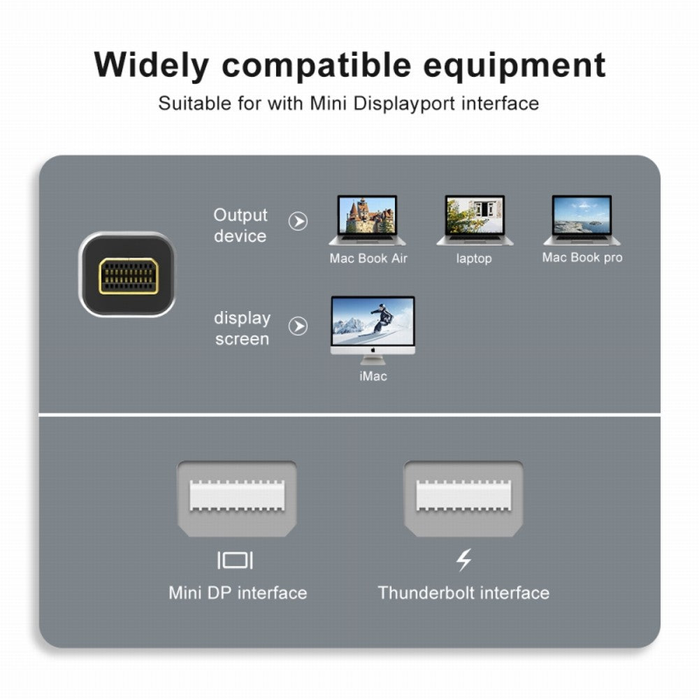 Chenyang DisplayPort 1.4 Male to Mini DP Female 8K 60hz Adapter Ultra-HD UHD 4K 144hz 7680*4320 for Video PC Laptop Monitor DP-036-8K04