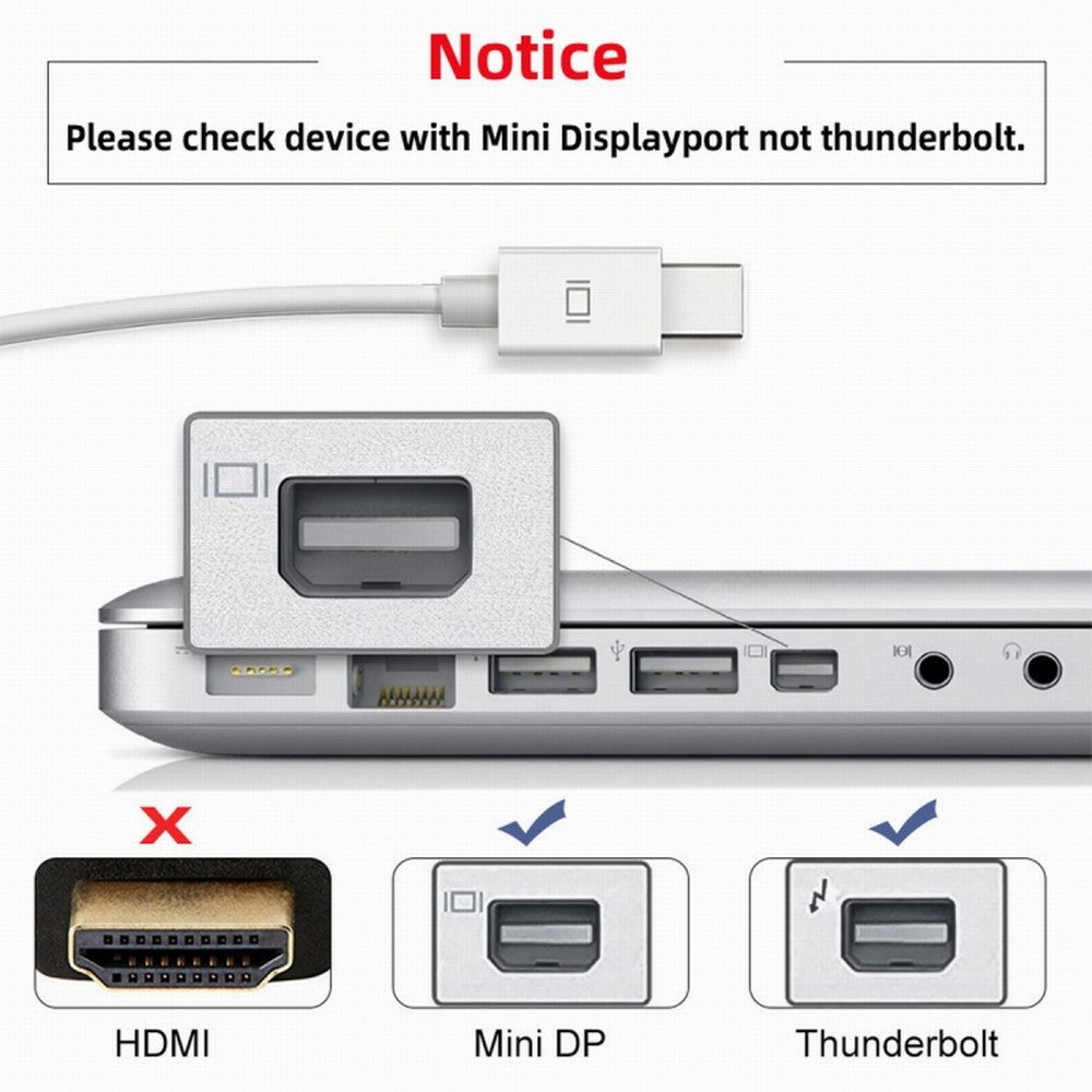 Chenyang Mini DisplayPort 1.4 Male to DP Female 8K 60hz Adapter Ultra-HD UHD 4K 144hz 7680*4320 for Video PC Laptop Monitor DP-036-8K01