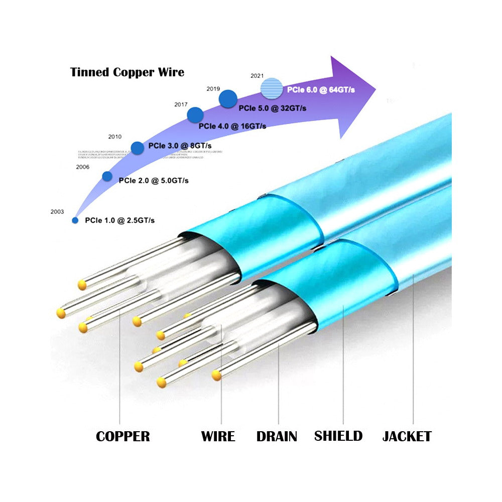 Chenyang MCIO 4x Mini Cool Edge IO to U.2 SFF-8639 NVME PCIe PCI-Express Cable for Mainboard SSD SF-081