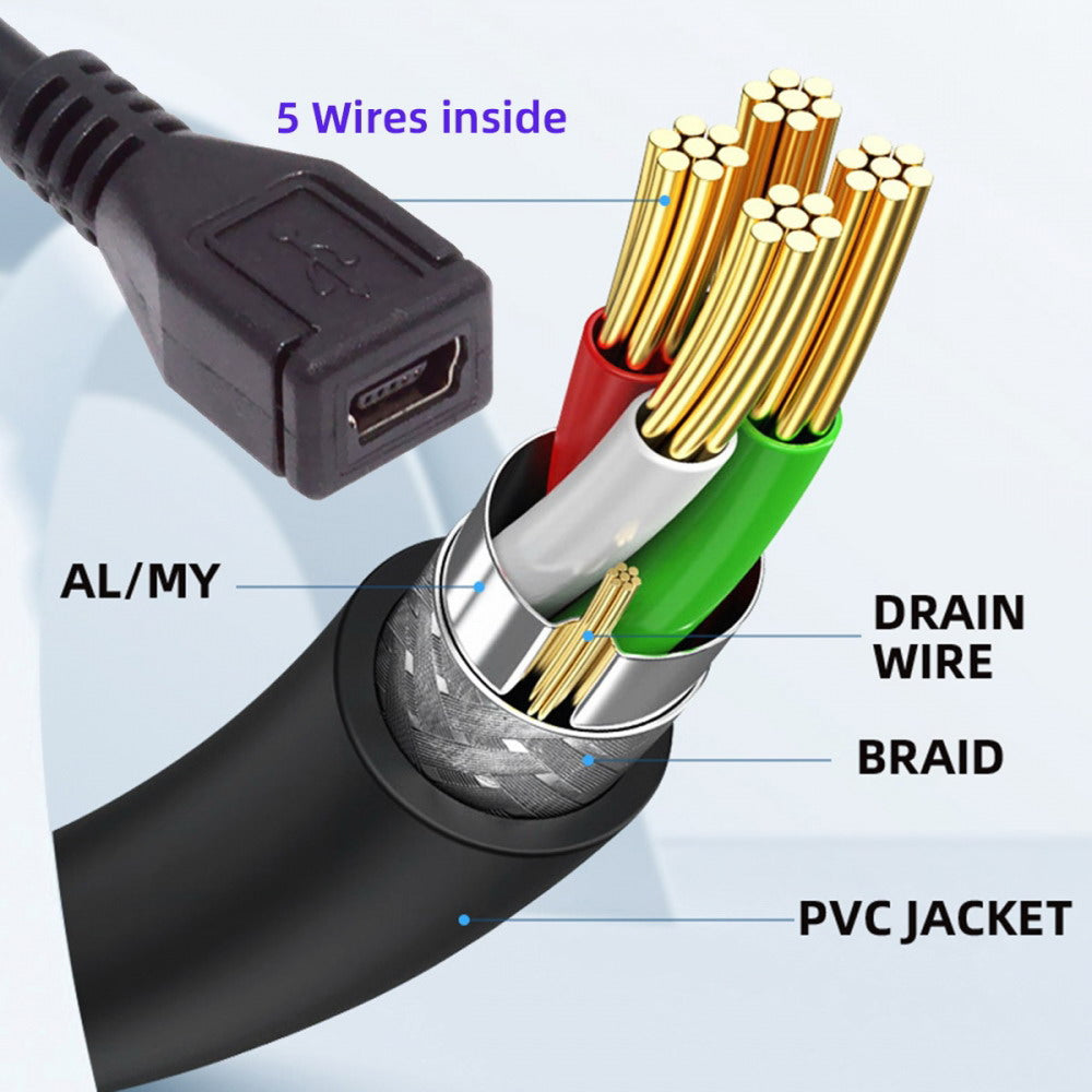 Chenyang 90 Degree Right Angled Mini USB 5Pin Male to Female Extension Cable 30cm for GPS Camera U2-049-RI