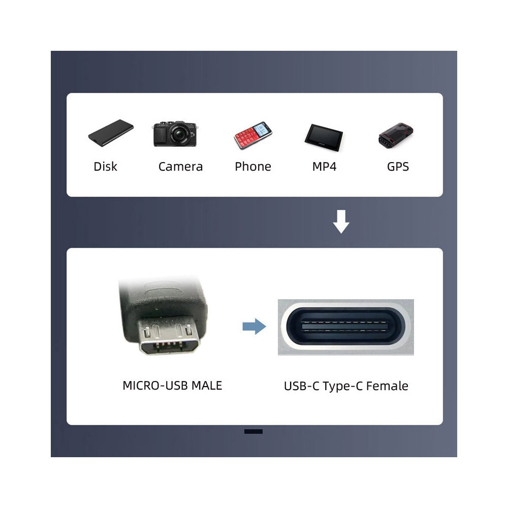 Chenyang 4pcs/lot USB-C USB2.0 Type C Female to Micro USB Male Power Data Adapter 360 Degree Opposite Up Back Angled UC-102-OU-4PCS