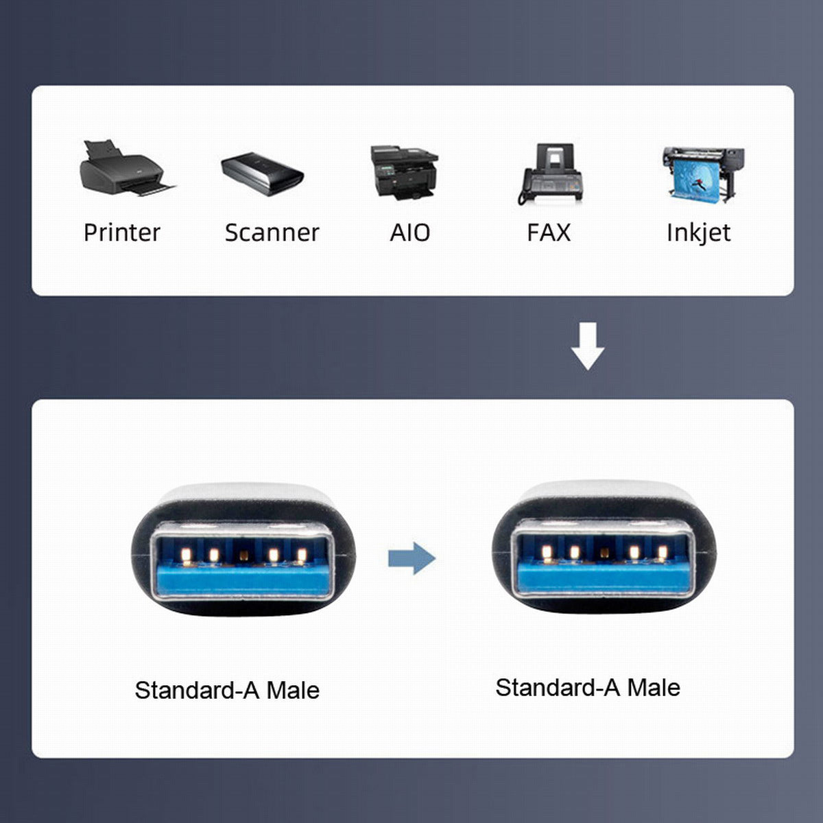 Chenyang Down Angled USB 3.0 Type-A Male to Straight 3.0 Type-A Male Data 5Gbps Cable U3-069-DN