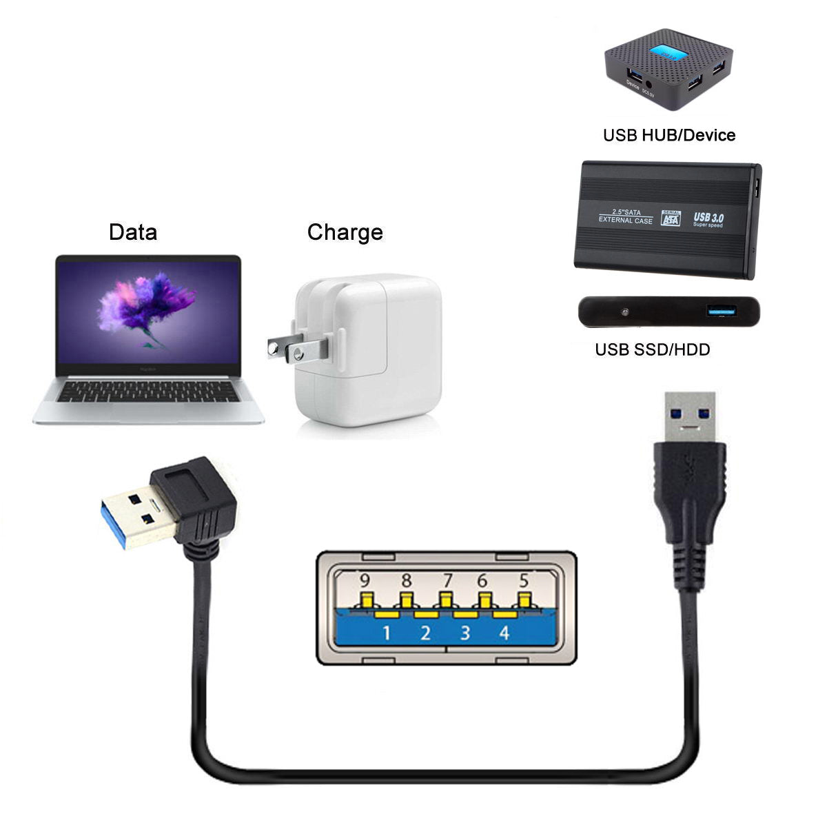 Chenyang Down Angled USB 3.0 Type-A Male to Straight 3.0 Type-A Male Data 5Gbps Cable U3-069-DN