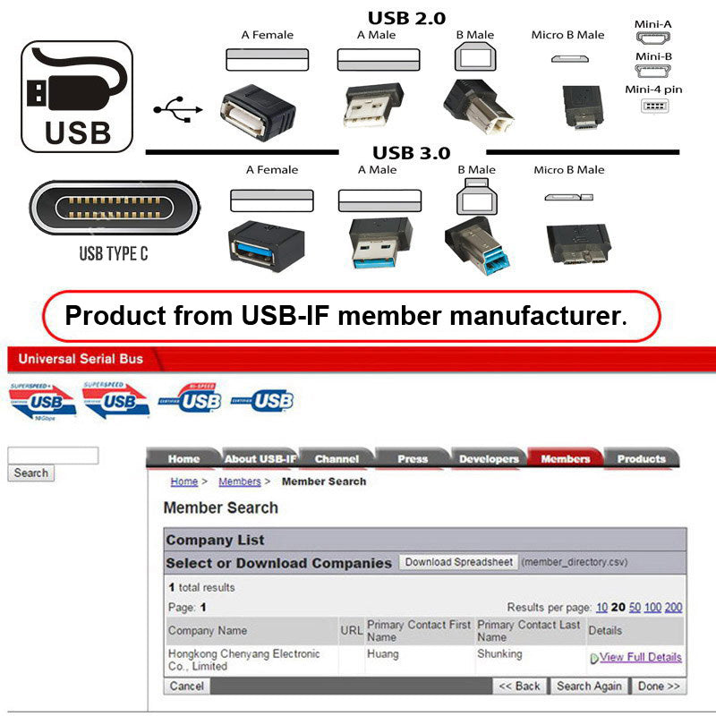 Chenyang Up Angled USB 3.0 Type-A Male to Straight 3.0 Type-A Male Data 5Gbps Cable U3-069-UP
